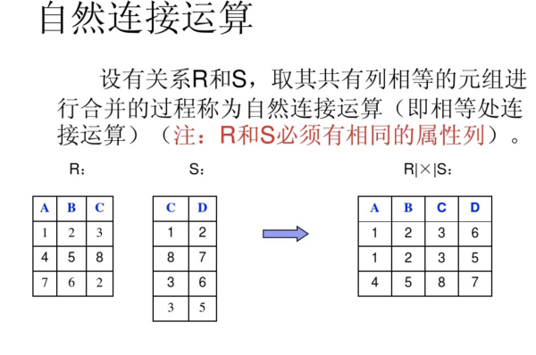 aHR0cDovL3Nwb2MuY2NudS5lZHUuY24vdWVkaXRvci9qc3AvdXBsb2FkL2ltYWdlLzIwMjAwMzE3LzE1ODQ0MzY1ODkyNzIwMDczOTIucG5n.png